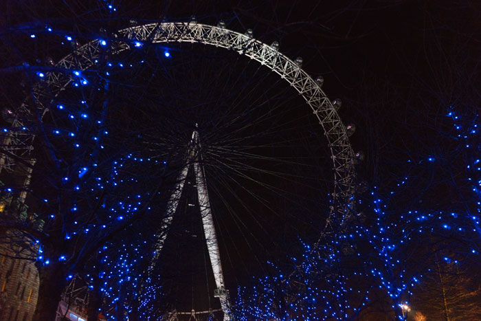 Free Things to Do in London - London Eye