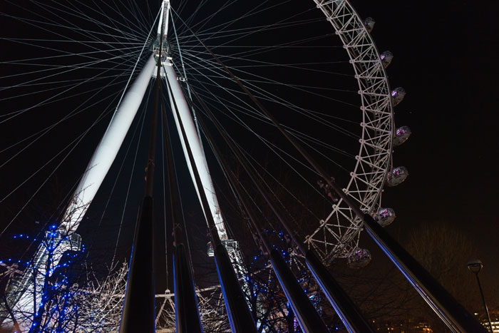 Free Things to Do in London - London Eye